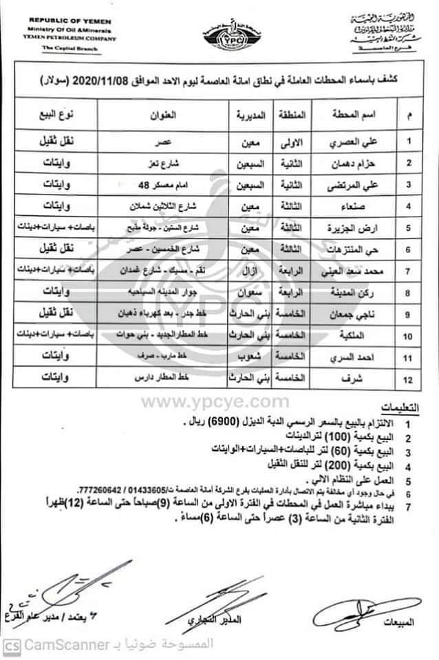 كشوفات بـ أسماء المحطات العاملة في امانة العاصمة 