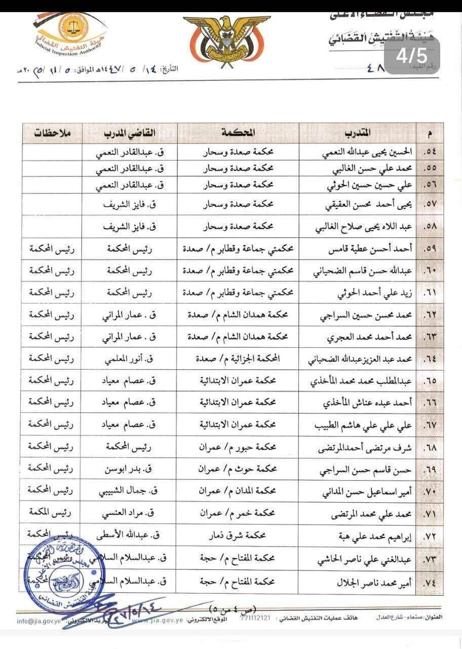 قرار هام لرئيس هئية التفتيش القضائي بصنعاء .. الأسماء
