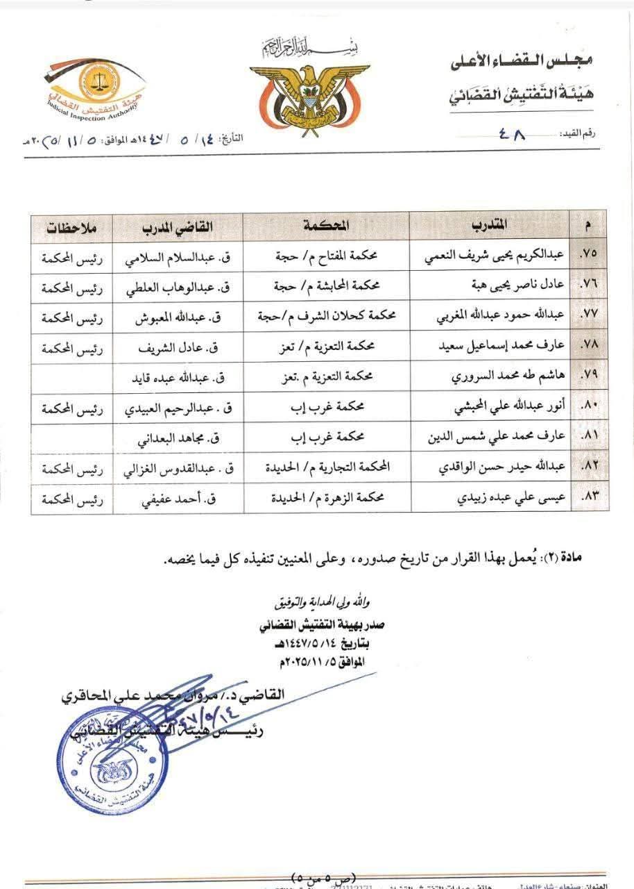 قرار هام لرئيس هئية التفتيش القضائي بصنعاء .. الأسماء