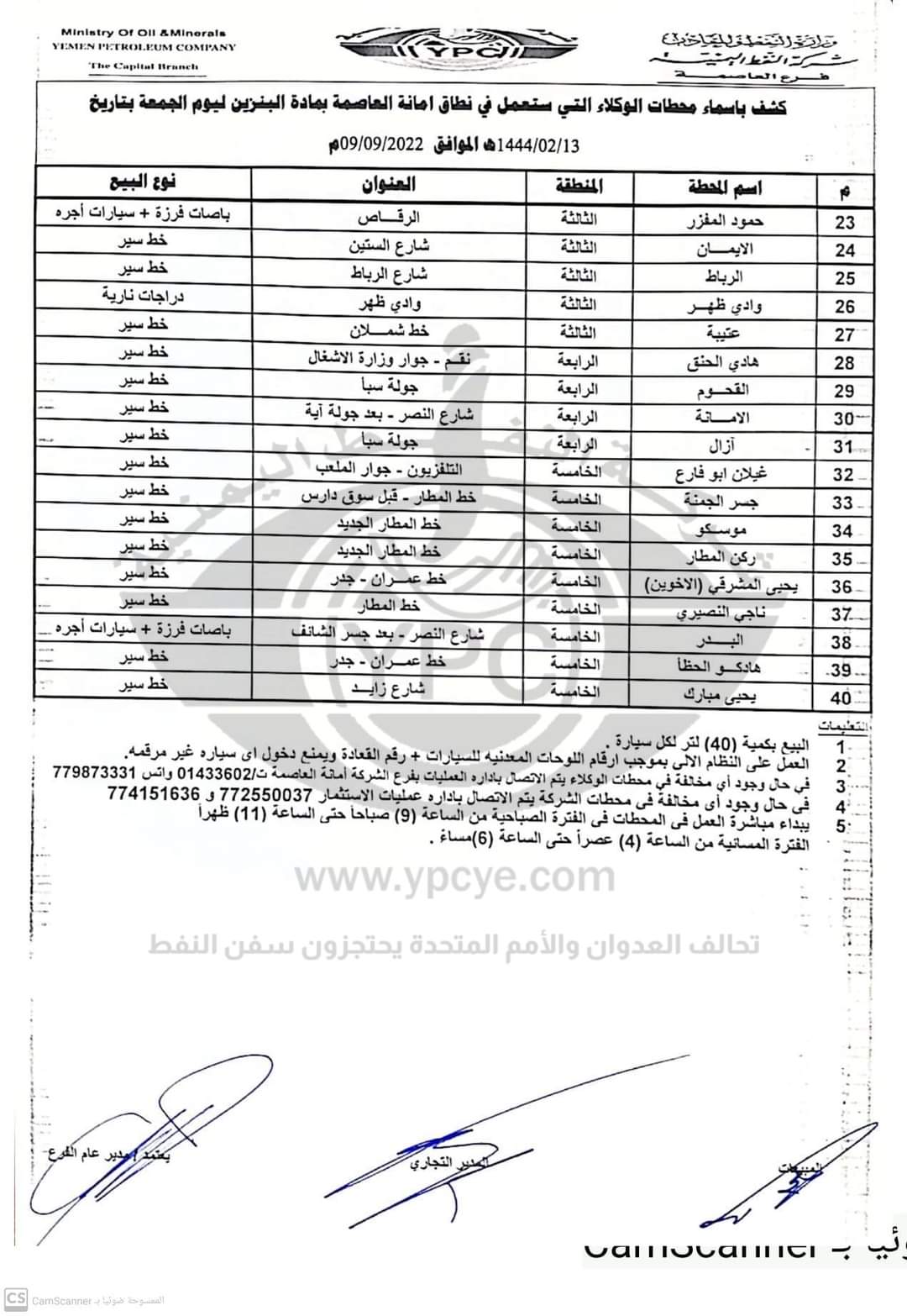 كشف بـ أسماء محطات البنزين العاملة في أمانة العاصمة ليوم الجمعة 09 سبتمبر 2022م ..