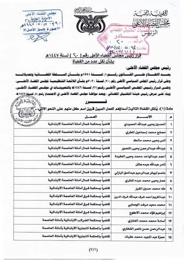 قرار هام لرئيس مجلس القضاء الأعلى بشأن تعيينات جديدة .. نص القرار