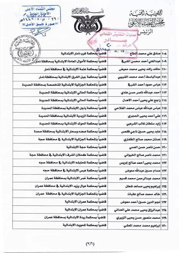 قرار هام لرئيس مجلس القضاء الأعلى بشأن تعيينات جديدة .. نص القرار