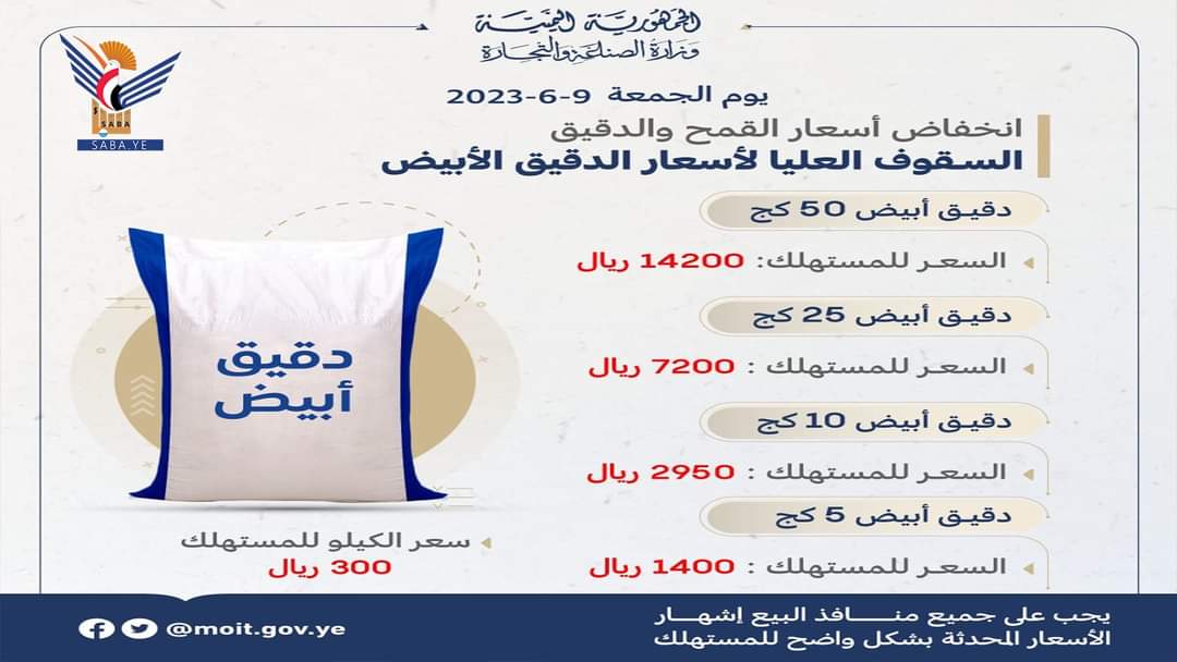 بشرى ساره: وزارة الصناعة تعلن خفضا جديدا بأسعار القمح والدقيق ...