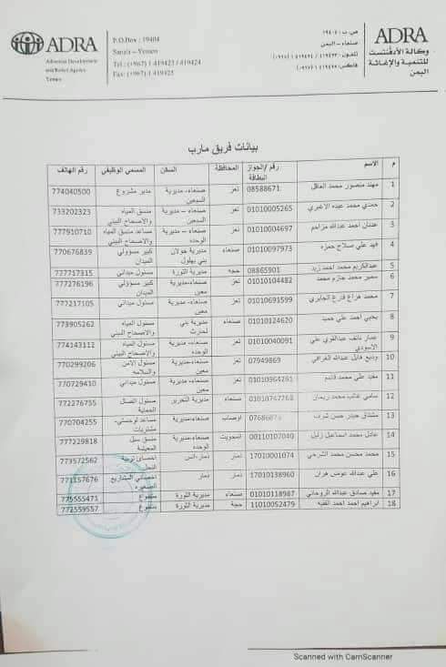 المنظمات الدوليه تهدد بالانسحاب من محافظة مارب وذلك على اثر اعتقال موظف اممي ..وثائق