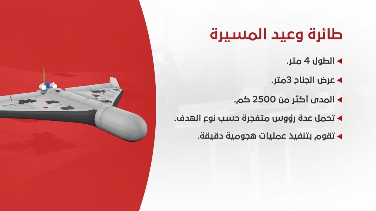 الكشف عن سلاح فتاك تمتلكه قوات صنعاء قادر على ضرب أي هدف معادي في تل أبيب أو تركيا (فيديو+صور)