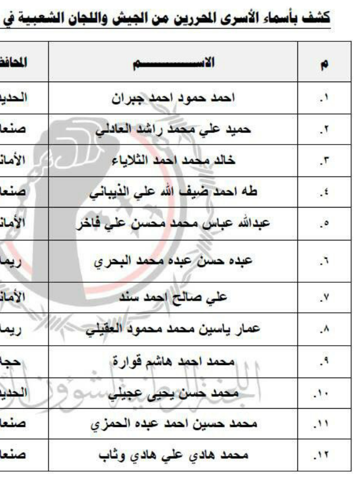 كشف بأسماء الأسرى من الجيش واللجان الذين تم الإفراج عنهم في صفقة تبادل للأسرى مع مرتزقة العدوان
