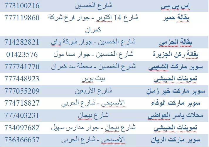 أسماء وبيانات مراكز ونقاط البيع بالسعر الرسمي لشركة كمران للصناعة والأستثمار بأمانة العاصمة صنعاء .