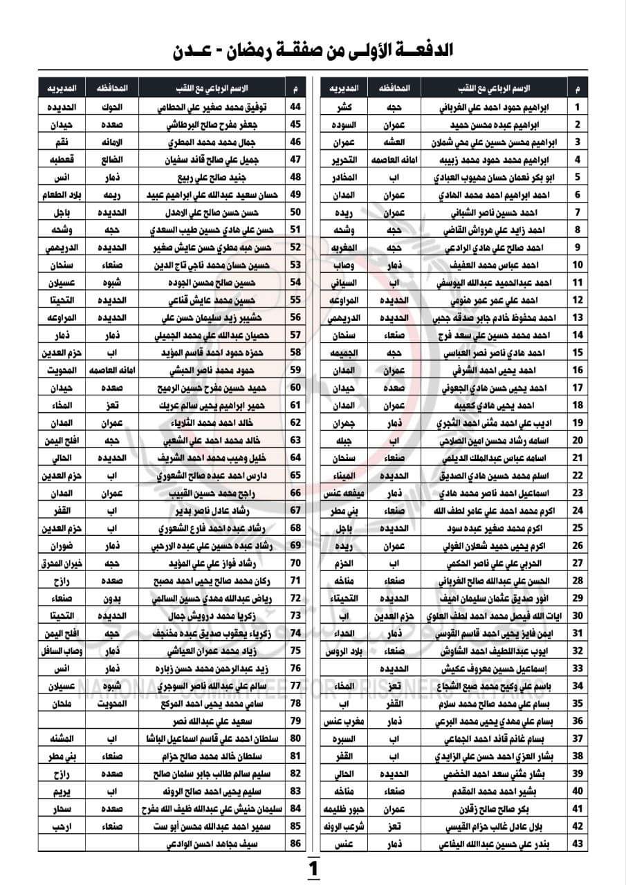 المرتضى يعلن عن كشف بأسماء الأسرى والمعتقلين المفرح عنهم والذين يصلون غدا الجمعه الى مطار صنعاء الدولي ... الكشوفات