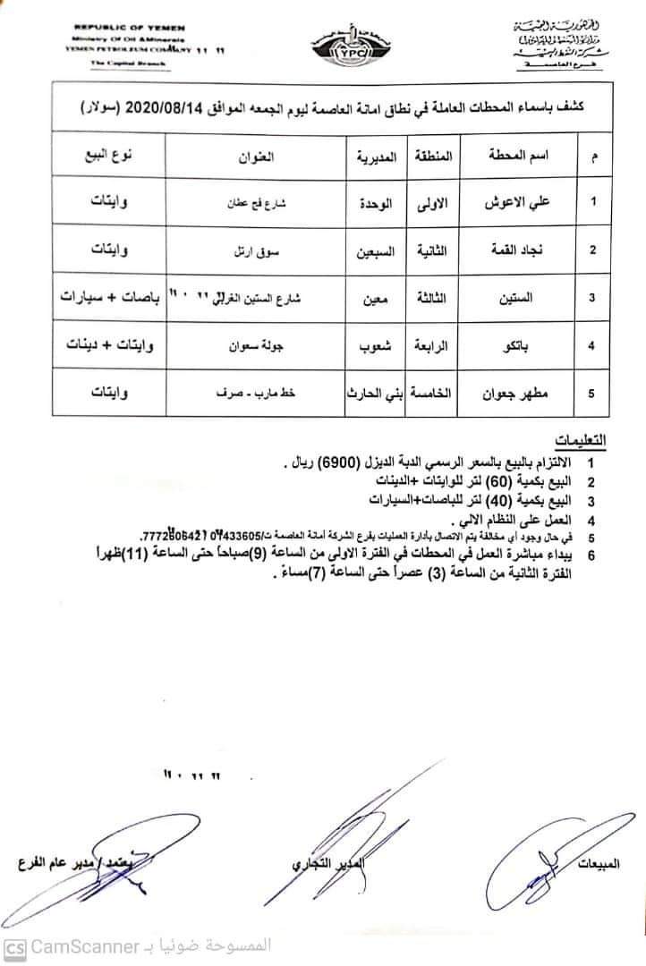 كشوفات بـ أسماء المحطات العاملة في امانة العاصمة 