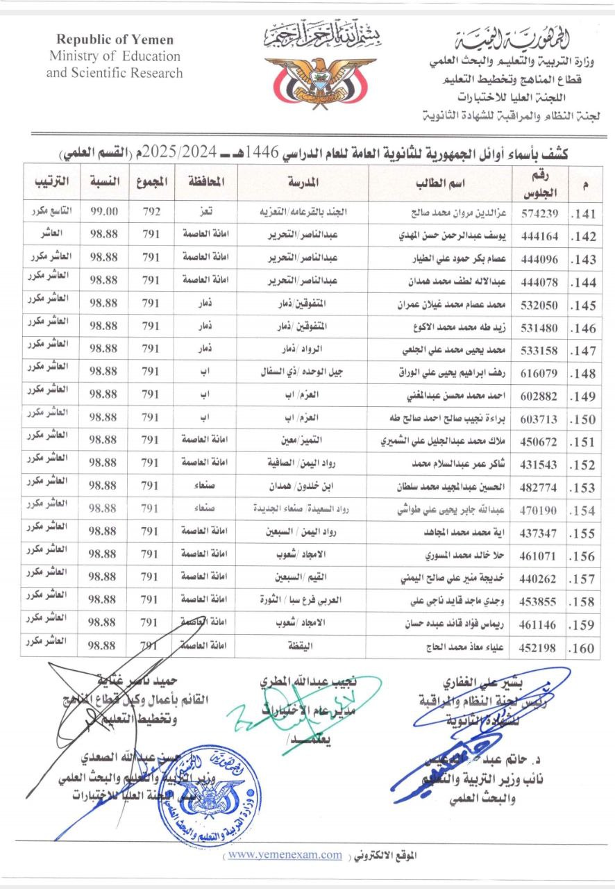 كشوفات كاملة بأسماء أوائل الجمهورية للشهادة الثانوية العامة للعام الدراسي 1446هـ 2024 - 2025م