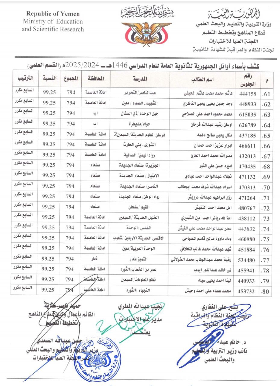 كشوفات كاملة بأسماء أوائل الجمهورية للشهادة الثانوية العامة للعام الدراسي 1446هـ 2024 - 2025م