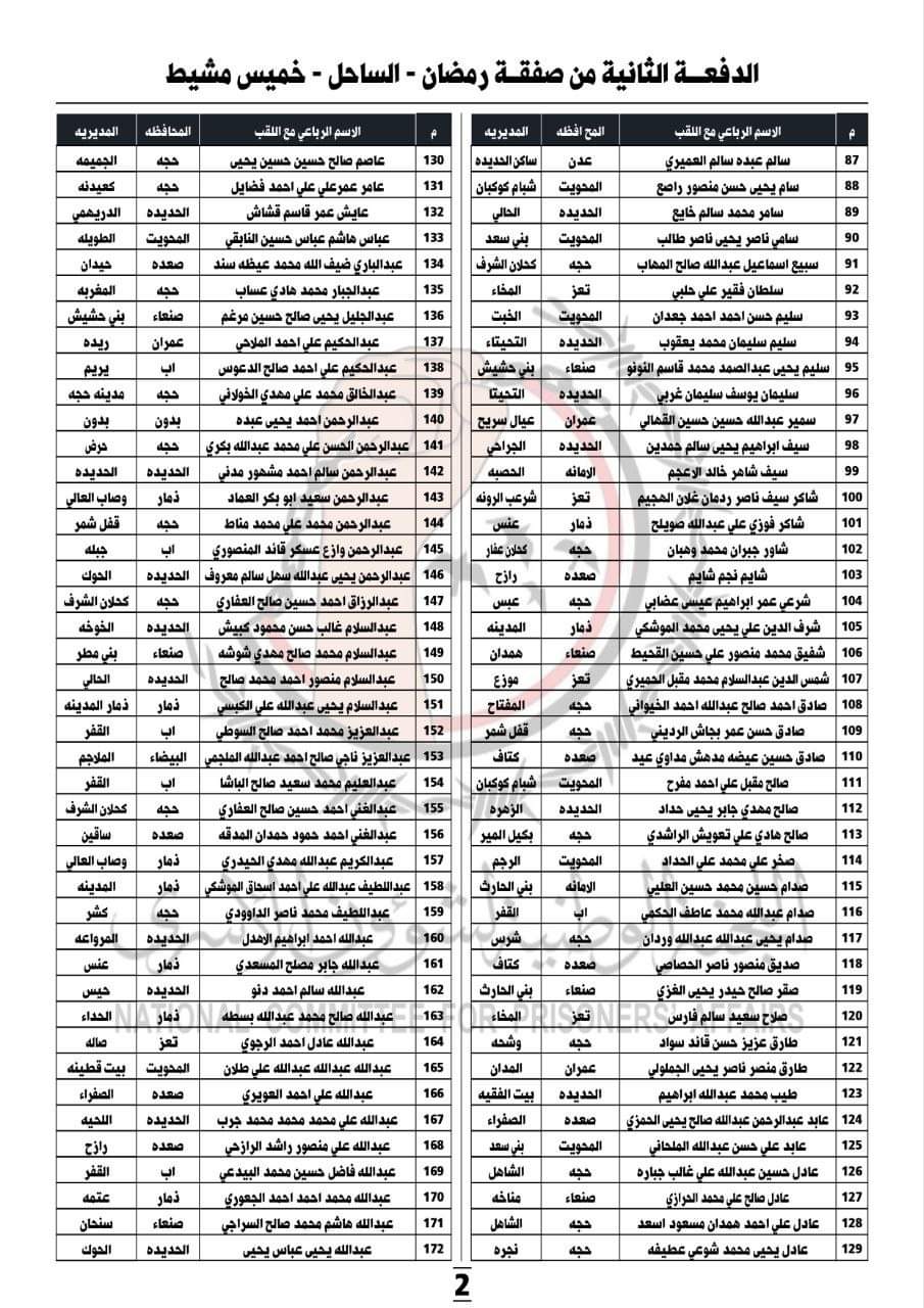 كشوفات  الاسررى المحررين  دفعة 2 يوم غد السبت ...