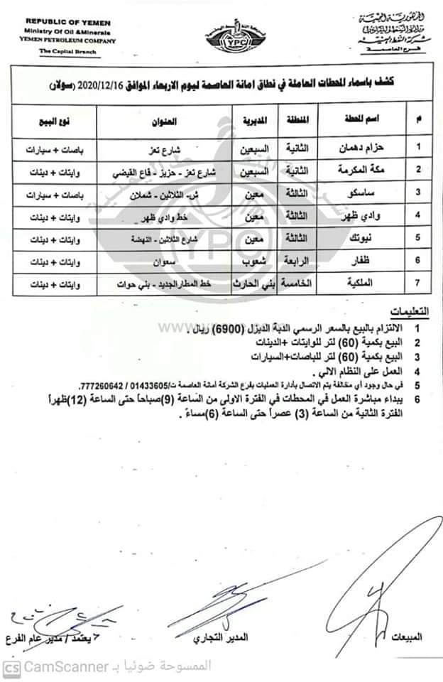 كشوفات بـ أسماء المحطات العاملة في امانة العاصمة 