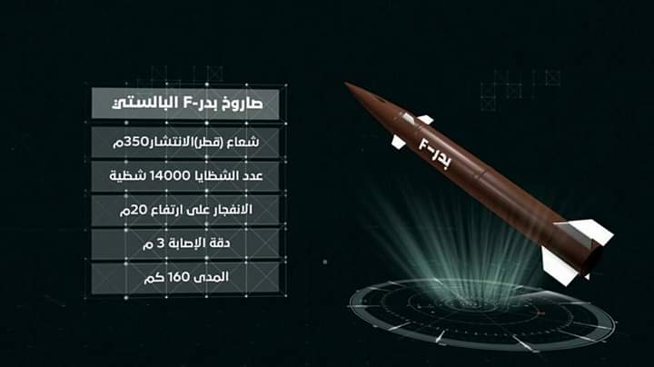 قد لاتصدق شاهد حجم القوة التدميرية التي يمتلكها السلاح الصاروخي الجديد الذي تم الكشف عنه اليوم