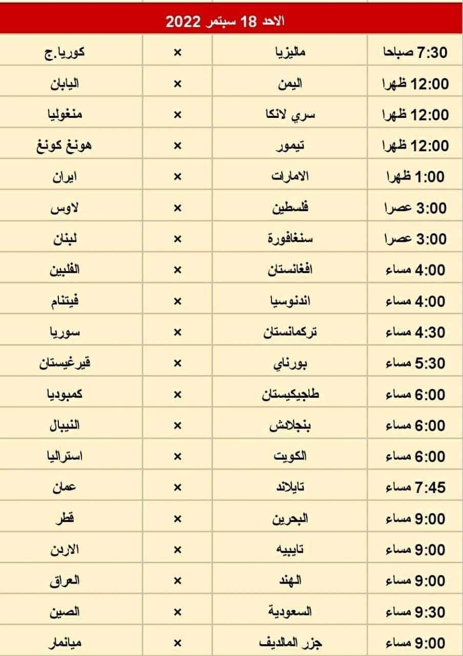 عااااجل .. بعد انتهاء مباريات أمس لباقي المجموعات .. منتخبنا مطالب بالفوز ولا شيئ غيره للتأهل للنهائيات الاسيوية