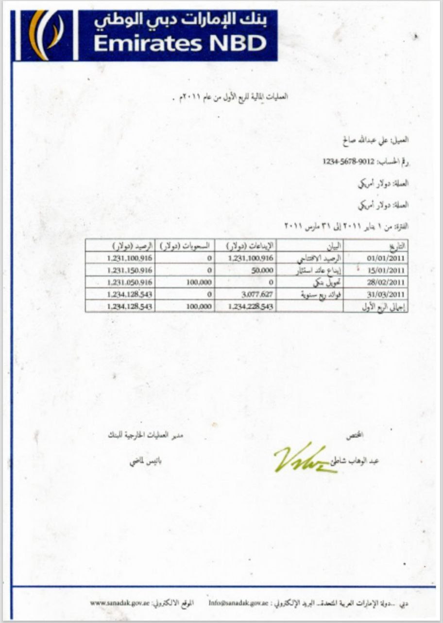 وثائق سرية مسربة وخطيرة 