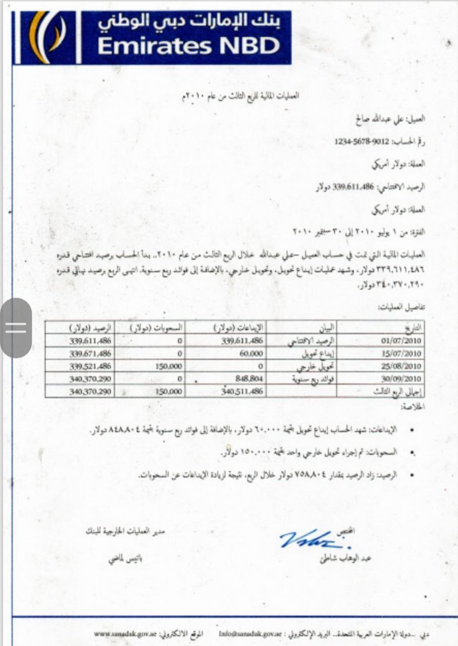 وثائق سرية مسربة وخطيرة 