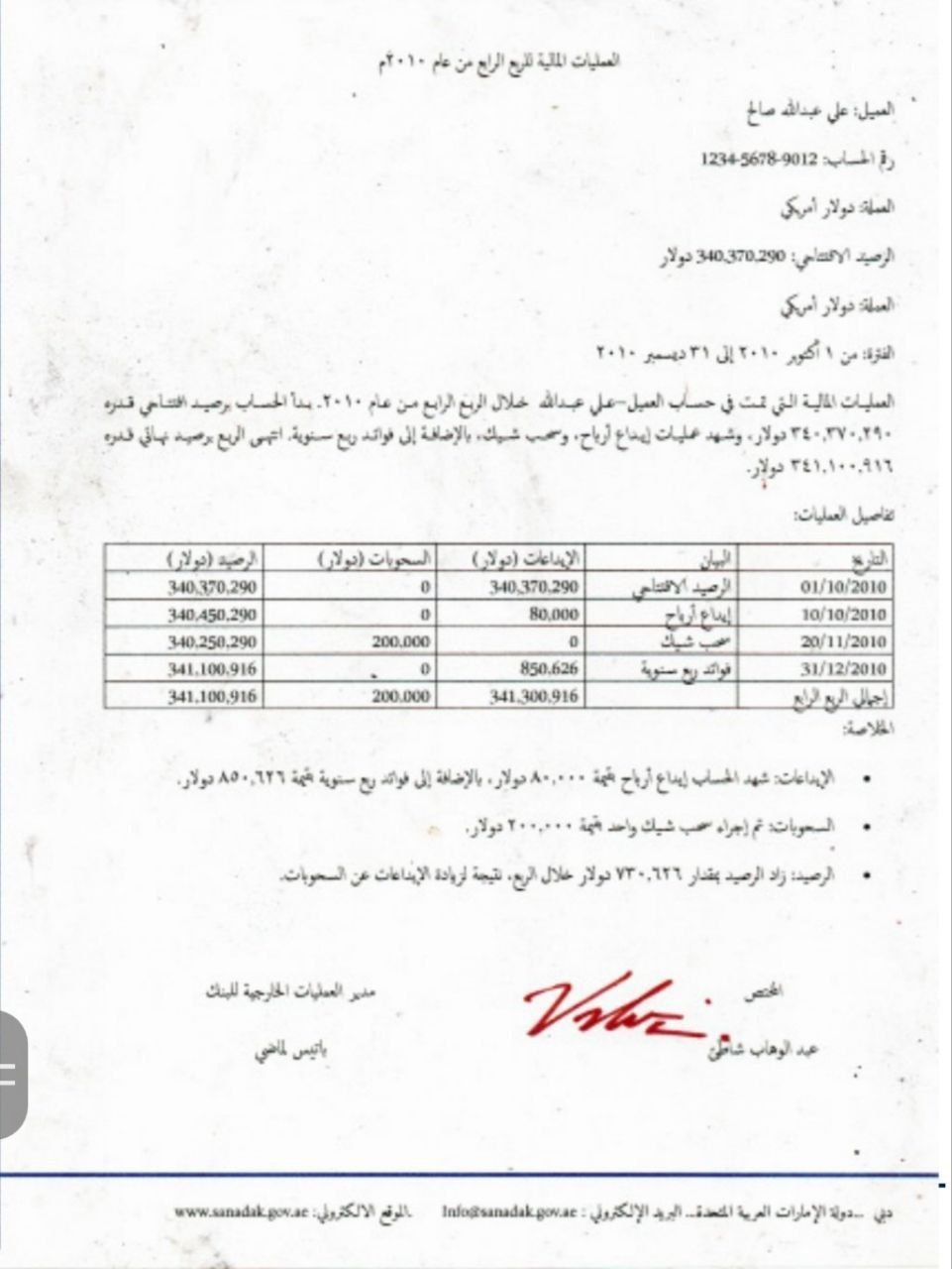 وثائق سرية مسربة وخطيرة 