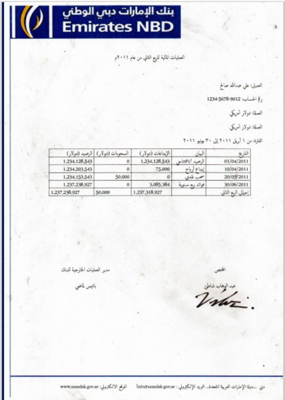 وثائق سرية مسربة وخطيرة 