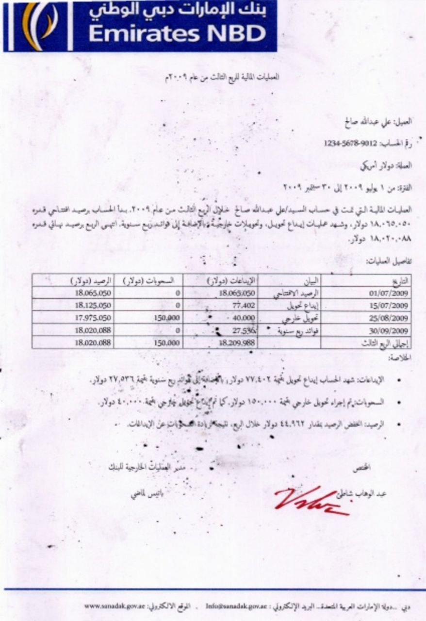 وثائق سرية مسربة وخطيرة 