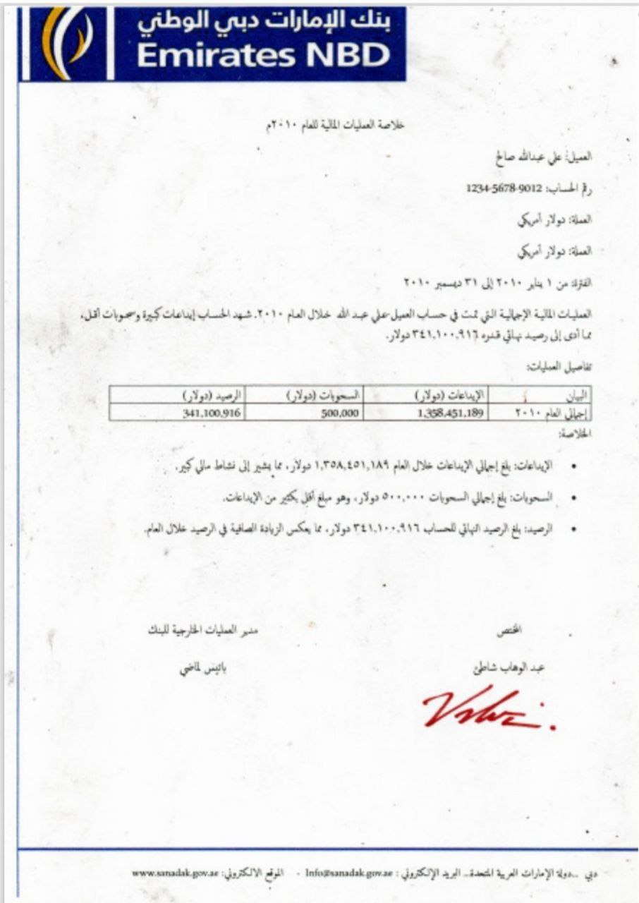 وثائق سرية مسربة وخطيرة 