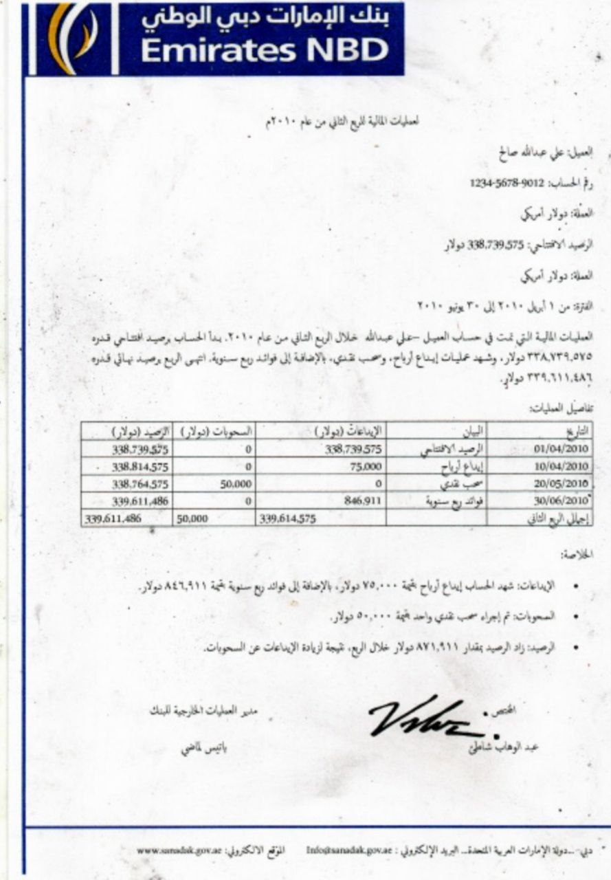 وثائق سرية مسربة وخطيرة 