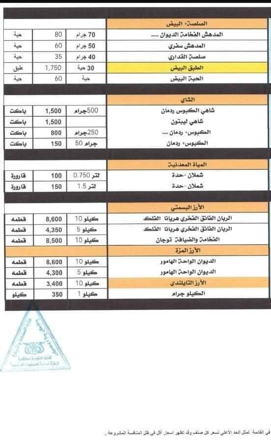 بشرى سارة .. وزارة الصناعة والتجارة تعلن خفض أسعار سلع أساسية بمناسبة حلول شهر رمضان المبارك  .. وثائق + الاسعار