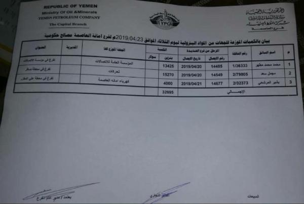 إعلان هام صادر من شركة النفط اليمنية لكافة أبناء العاصمة صنعاء