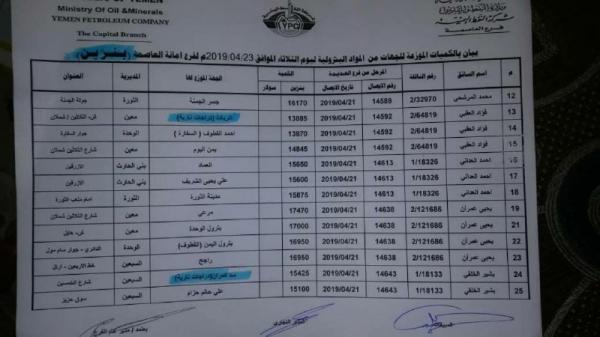 إعلان هام صادر من شركة النفط اليمنية لكافة أبناء العاصمة صنعاء