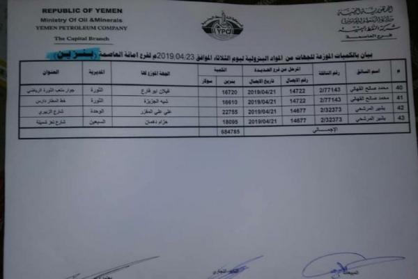 إعلان هام صادر من شركة النفط اليمنية لكافة أبناء العاصمة صنعاء