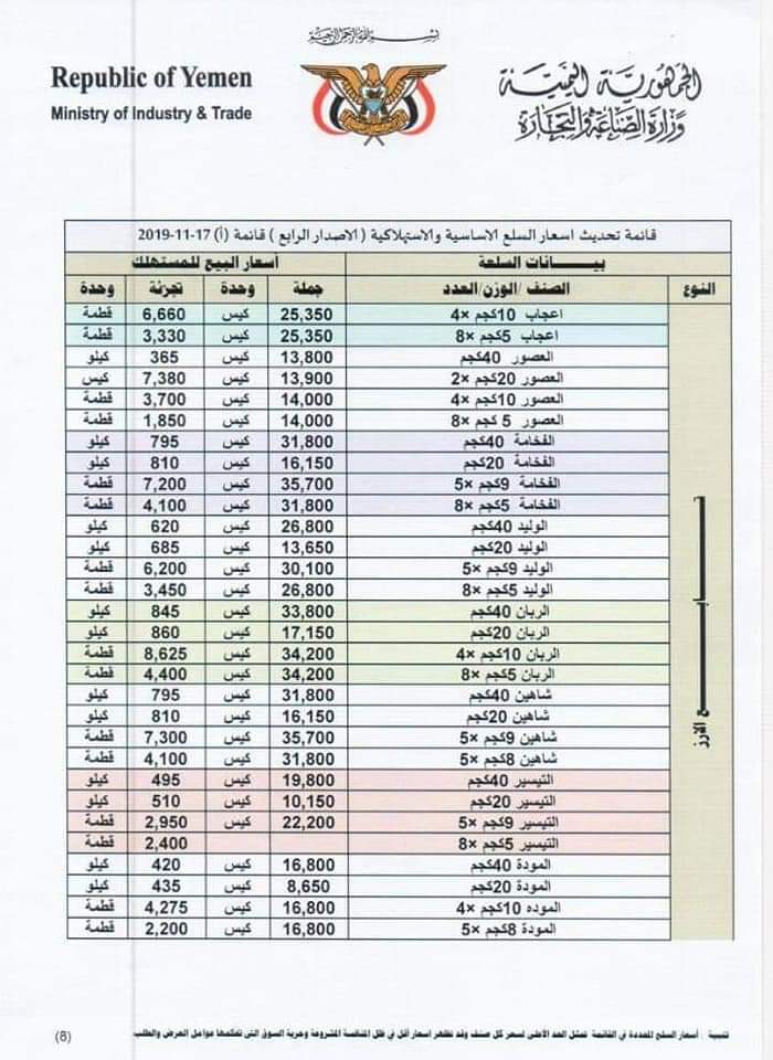 ( صور القوائم ) وزارةالتجاره والصناعه تصدر قوائم بأسعار السلع والمواد الاساسيه..وتحذير للمخالفين