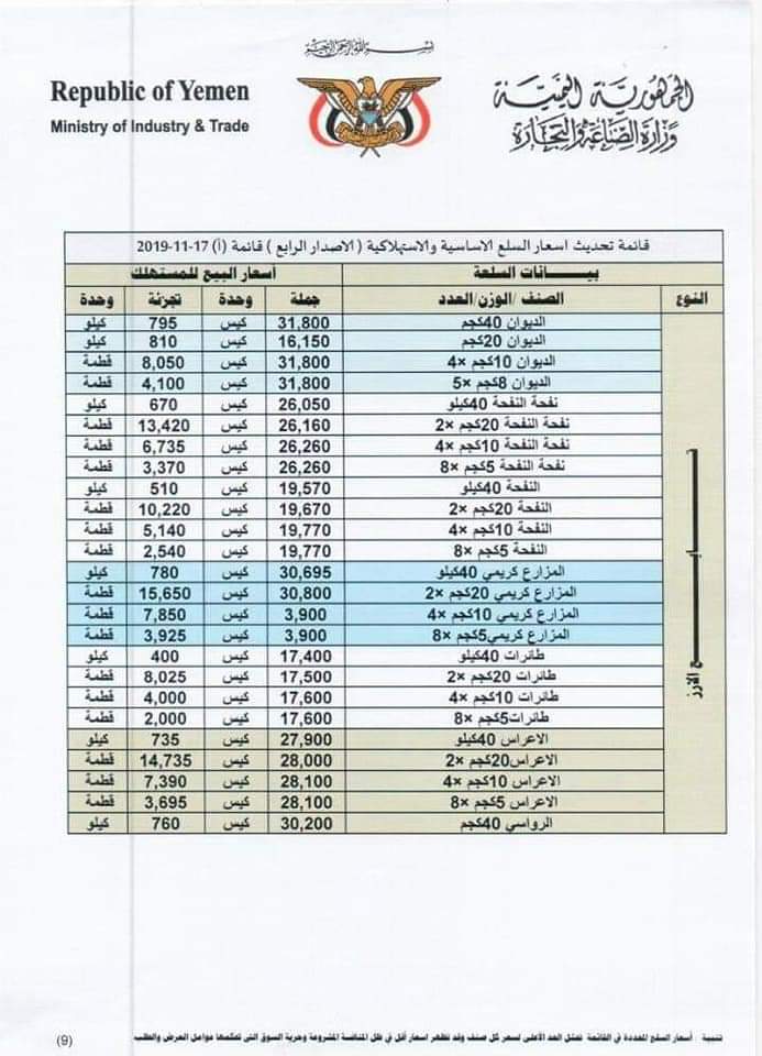 ( صور القوائم ) وزارةالتجاره والصناعه تصدر قوائم بأسعار السلع والمواد الاساسيه..وتحذير للمخالفين