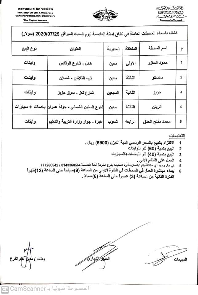 كشوفات بـ أسماء المحطات العاملة في امانة العاصمة 