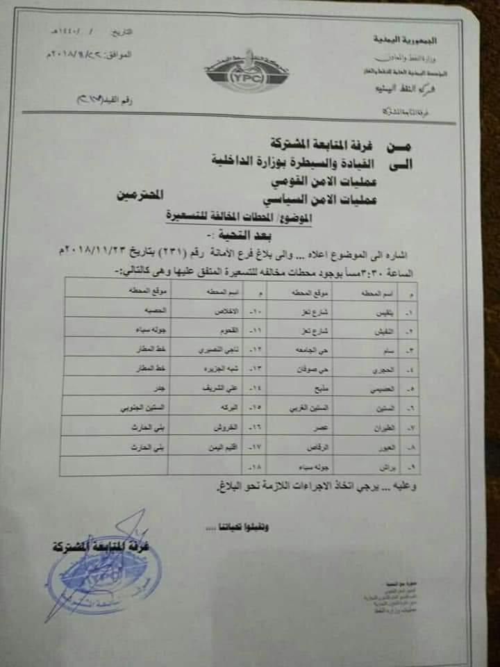 تعرف على أسماء المحطات المخالفة للتسعيرة الرسمية الجديدة لمادتي البنزين والديزل
