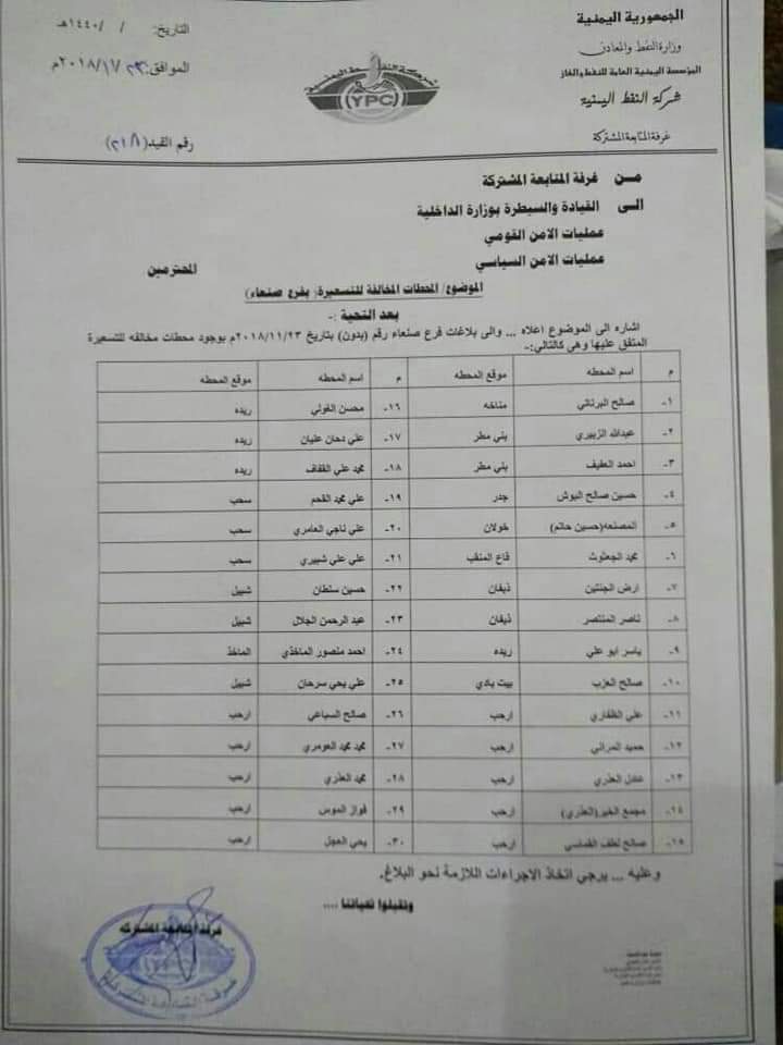 تعرف على أسماء المحطات المخالفة للتسعيرة الرسمية الجديدة لمادتي البنزين والديزل