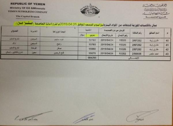 هام... هنا تتوفر المشتقات النفطية في العاصمة صنعاء وبهذا السعر والشركة تهيب بالمواطنين الابلاغ عن اي مخالفات
