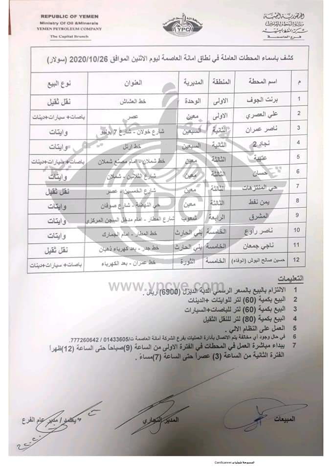 كشوفات بـ أسماء المحطات العاملة في امانة العاصمة 