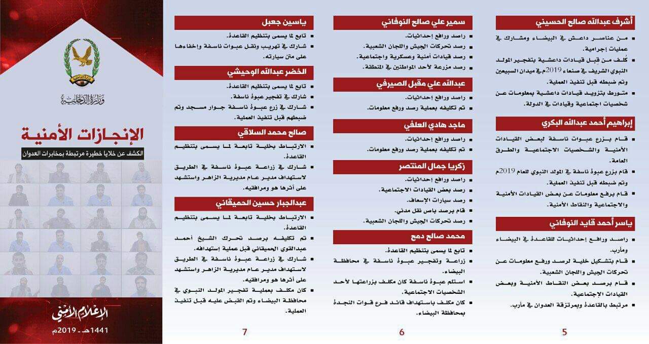 وزارة الداخلية تكشف بالأسماء عن الخلايا الخطيرة المرتبطة بمخابرات العدوان وأعمالها المخابراتية في الداخل