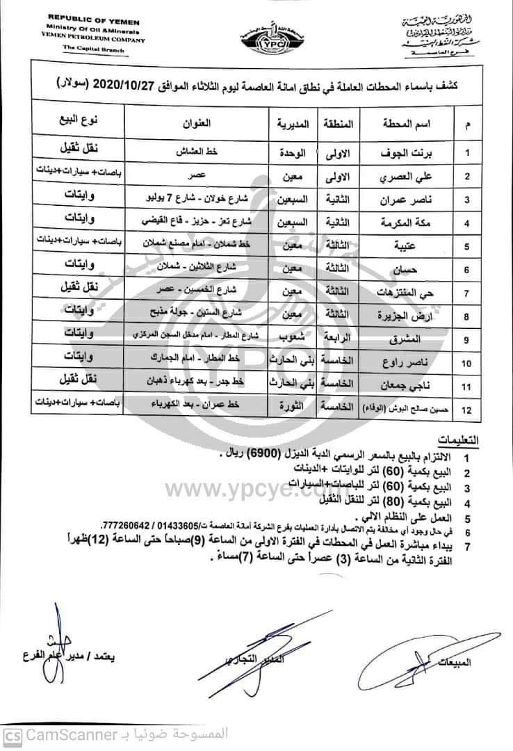 كشوفات بـ أسماء المحطات العاملة في امانة العاصمة 
