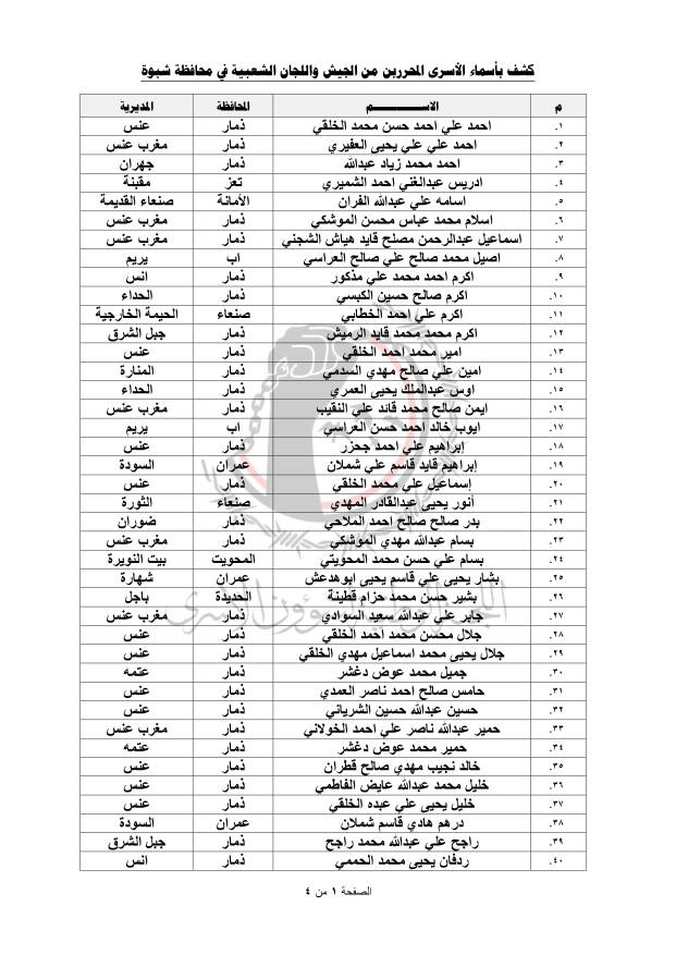 عاجل ... بالأسماء الإفراج عن 165 أسير من الجيش واللجان الشعبية بعملية تبادل بجبهة شبوة