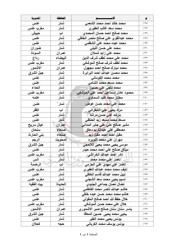 عاجل ... بالأسماء الإفراج عن 165 أسير من الجيش واللجان الشعبية بعملية تبادل بجبهة شبوة