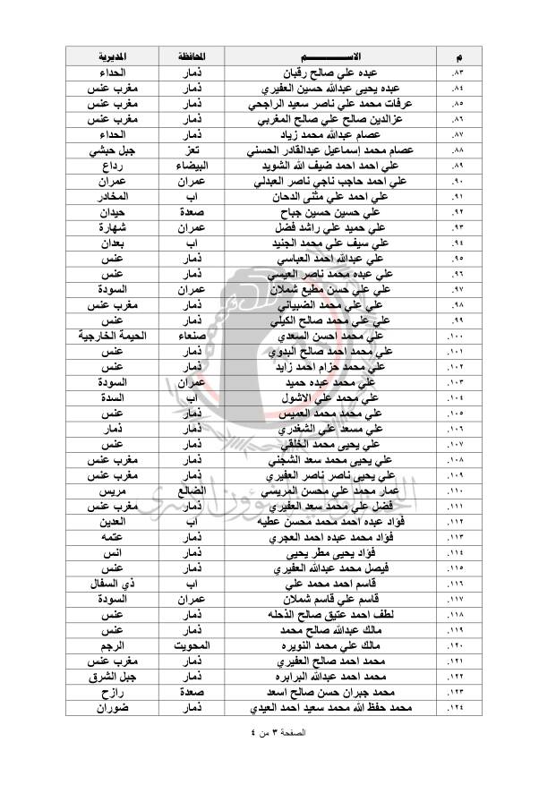 عاجل ... بالأسماء الإفراج عن 165 أسير من الجيش واللجان الشعبية بعملية تبادل بجبهة شبوة