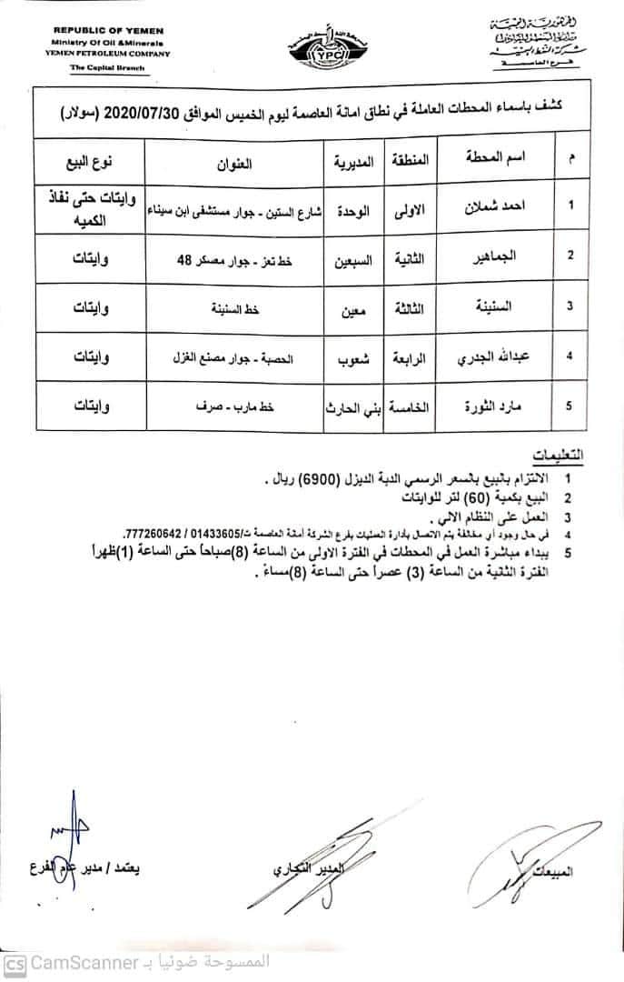 كشوفات بـ أسماء المحطات العاملة في امانة العاصمة 