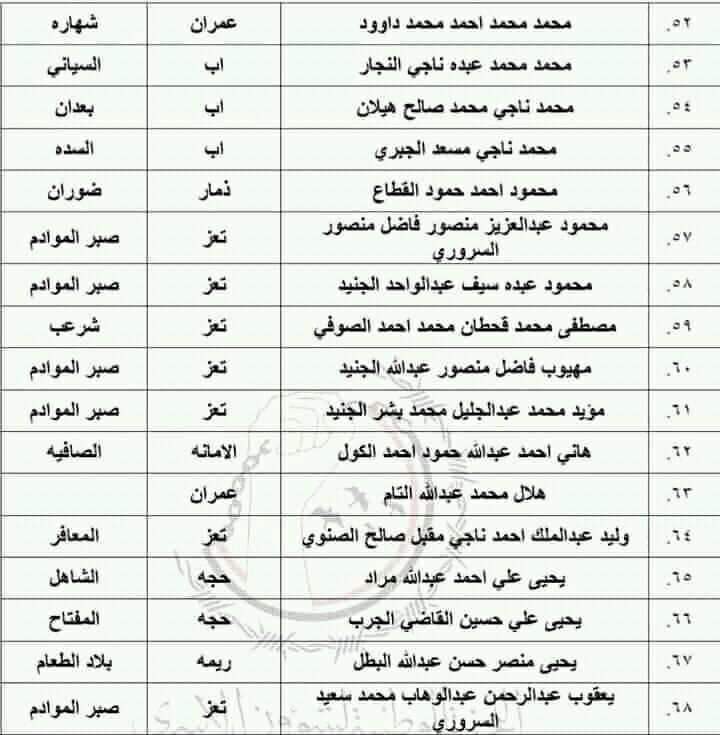 اسماء أسرى الجيش واللجان الشعبيه في صفقة تعز الاخيره ( كشوفات )