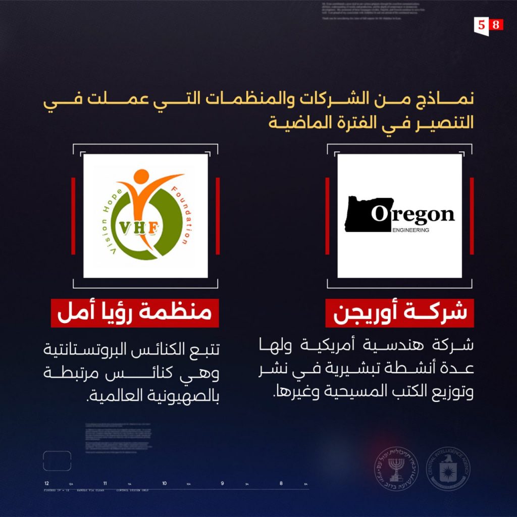 هذه الشركات والمنظمات تدعو للتنصير في اليمن تعرف عليها